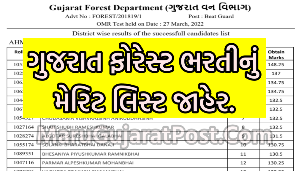 Gujarat Forest Guard Success List 2022