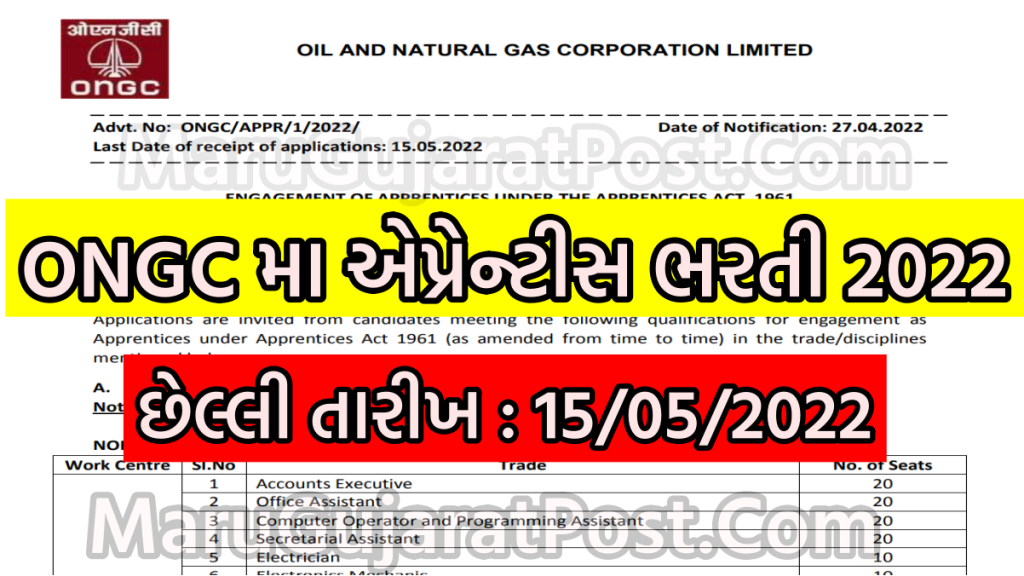 ONGC Apprentice Bharti 2022