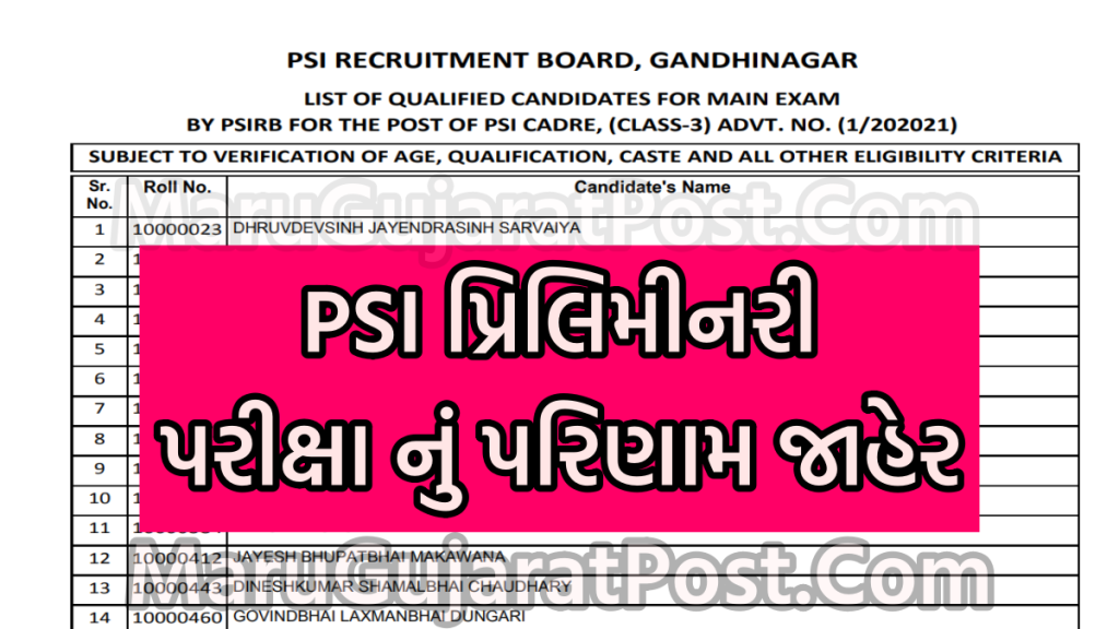 PSI Prelims Result 2022 Gujarat
