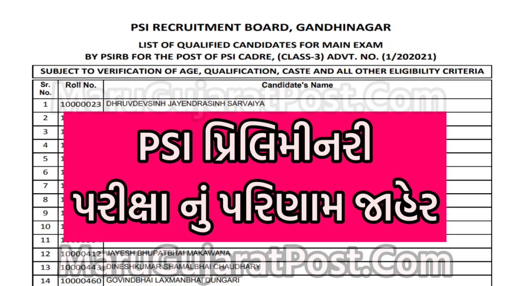 PSI Prelims Result 2022 Gujarat 