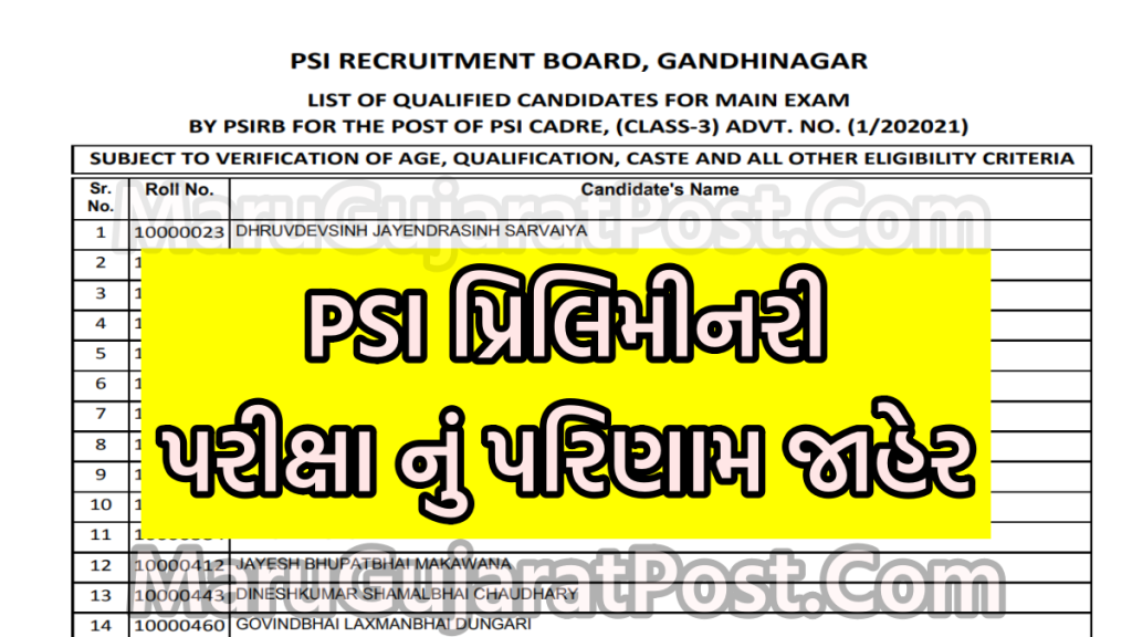 PSIRB PSI Exam Result 2022