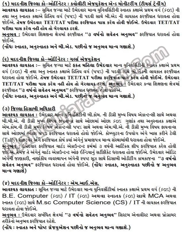 SSA Gujarat Recruitment 2022 Eligibility Criteria