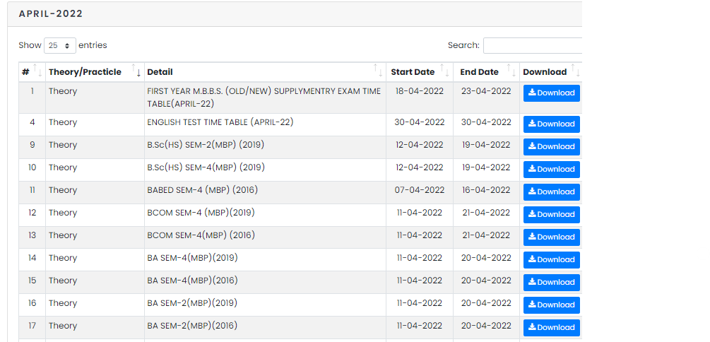 Saurashtra University Time Table 2022