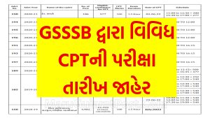 GSSSB CPT Exam Date 2022