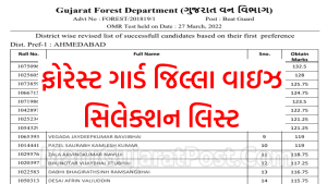 Gujarat Forest Guard District Wise Result 2022