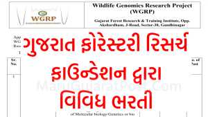 Gujarat Forestry Research Foundation Bharti 2022