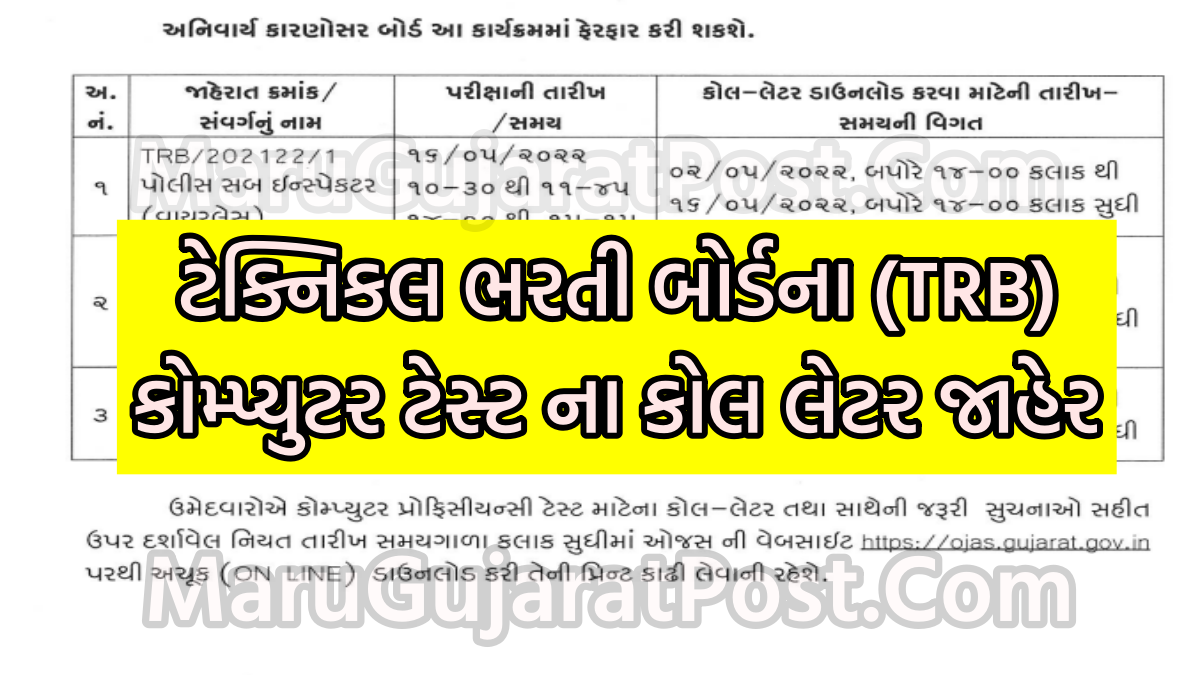Gujarat TRB CPT Call Letter 2022 Download Exam Date Notification 