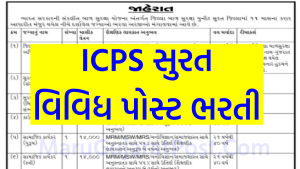 ICPS Surat Bharti 2022