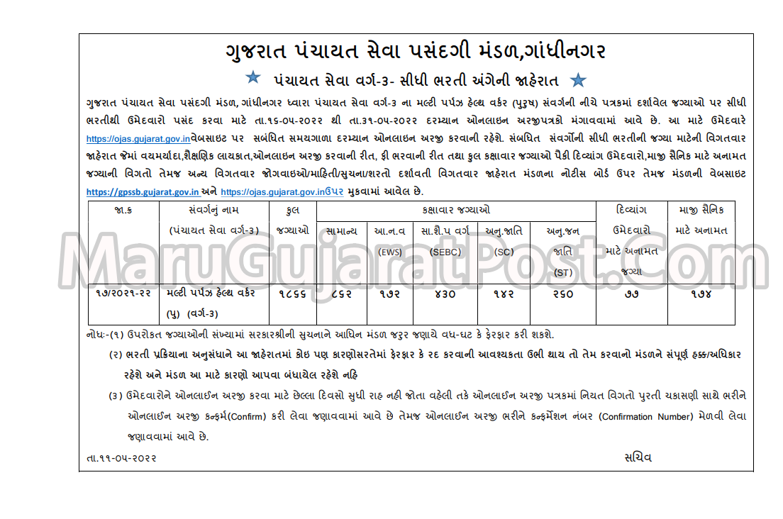 (New Maru Gujarat Bharti) 1866 MPHW Bharti 2022 Gujarat