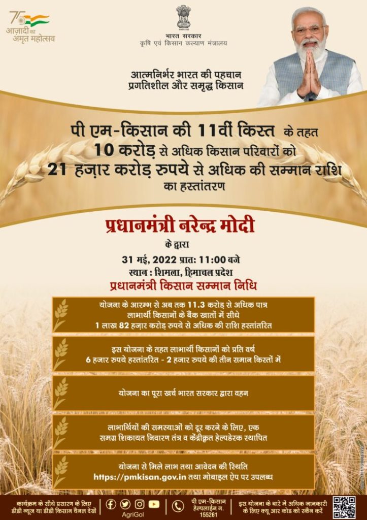 PM Kisan 11th Installment 2022 Madhya Pradesh