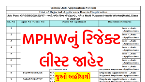 GPSSB MPHW Rejected Application List 2022