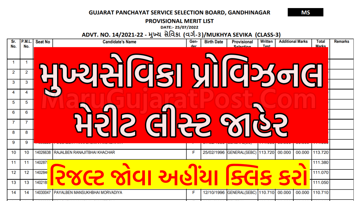 GPSSB Mukhya Sevika Provisional Merit List 2022 @gpssb.gujarat.gov.in -  MaruGujaratPost.Com