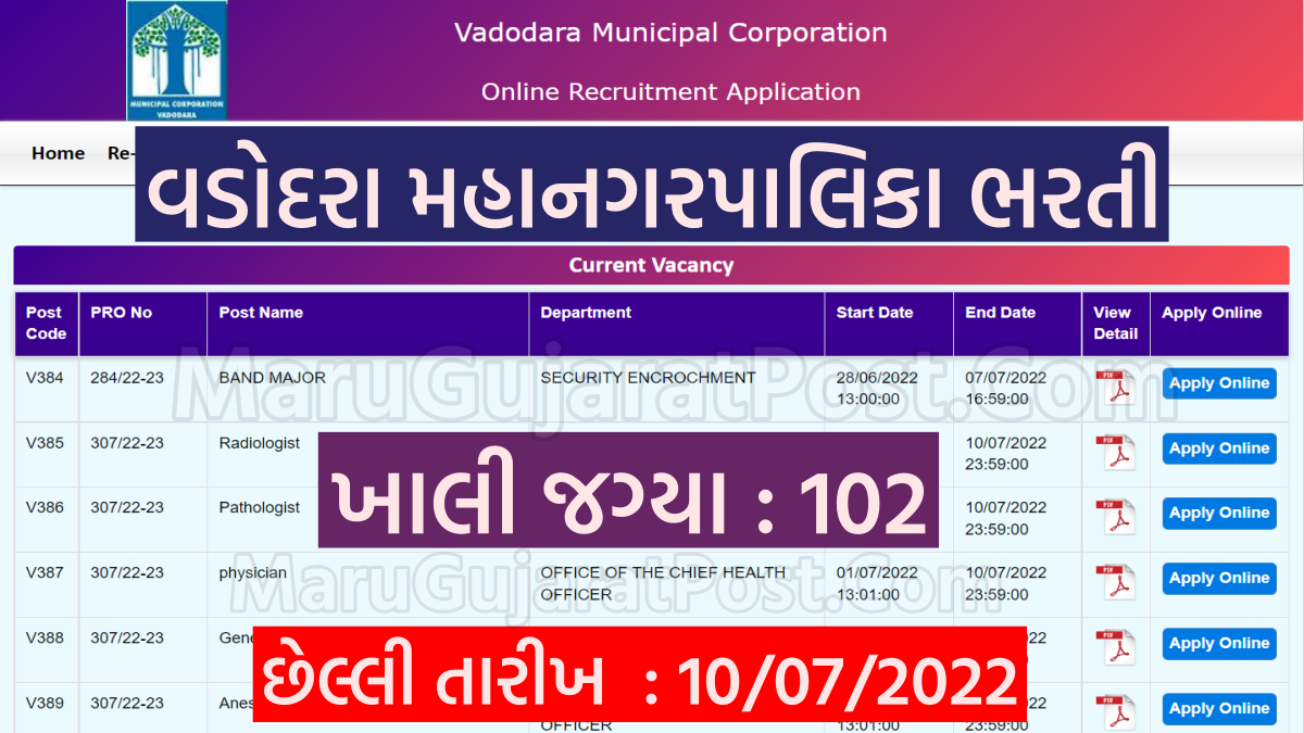 Vadodara Municipal Corporation Bharti 2022 , Apply Online @vmc.gov.in ...