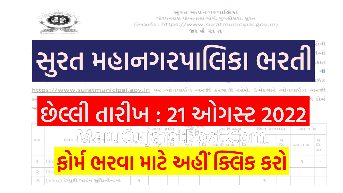 SMC New Bharti 2022, Apply Online Notification Eligibility