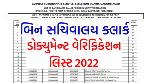 Bin Sachivalay Clerk Document Verification List 2022