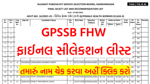 GPSSB FHW Selection List 2022