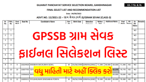 GPSSB Gram Sevak Selection List 2022