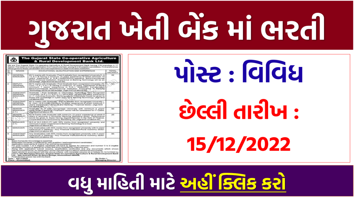 The Gujarat State Co-operative Agriculture & Rural Development Bank Ltd  Bharti 2022 - MaruGujaratPost.Com