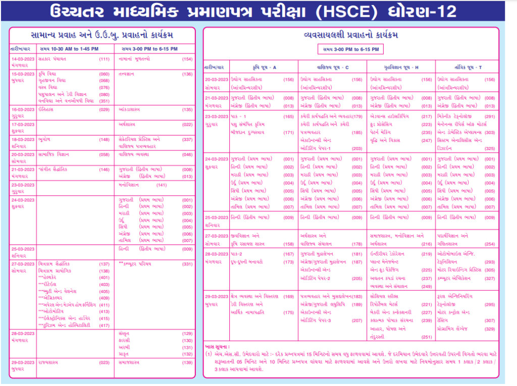 ધોરણ 12  સામાન્ય પ્રવાહ ટાઈમ ટેબલ 2023