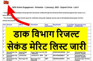 India Post GDS 2nd Merit List 2023