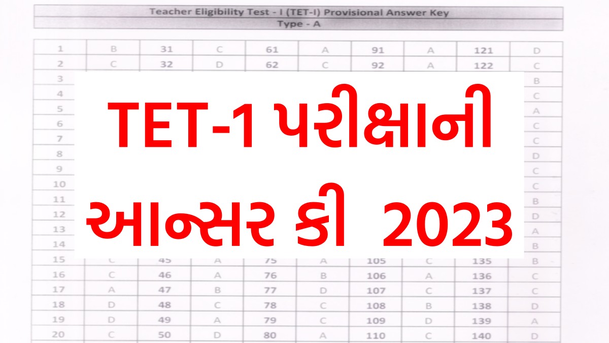 SEB TET 1 Answer key Pdf Download 2023 | Check Your Marks @sebexam.org ...