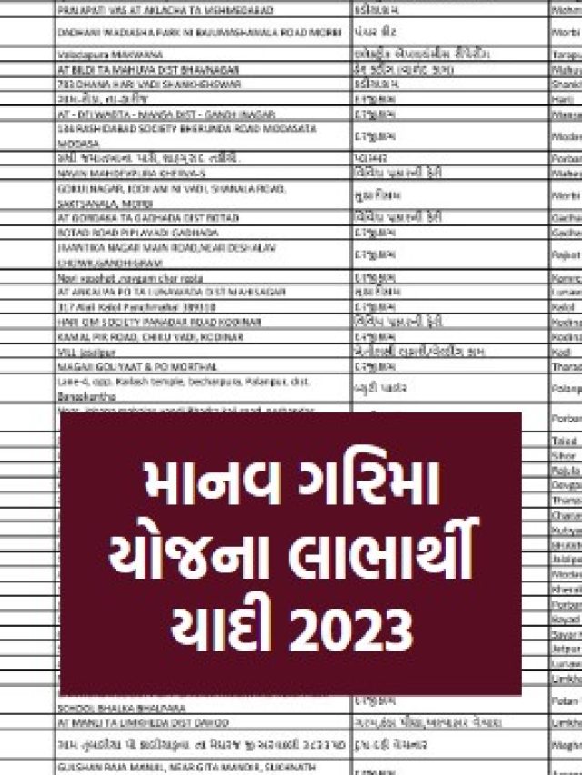 માનવ ગરિમા યોજના લાભાર્થી યાદી 2023 જાહેર , અહીંથી ચેક કરો તમારું નામ