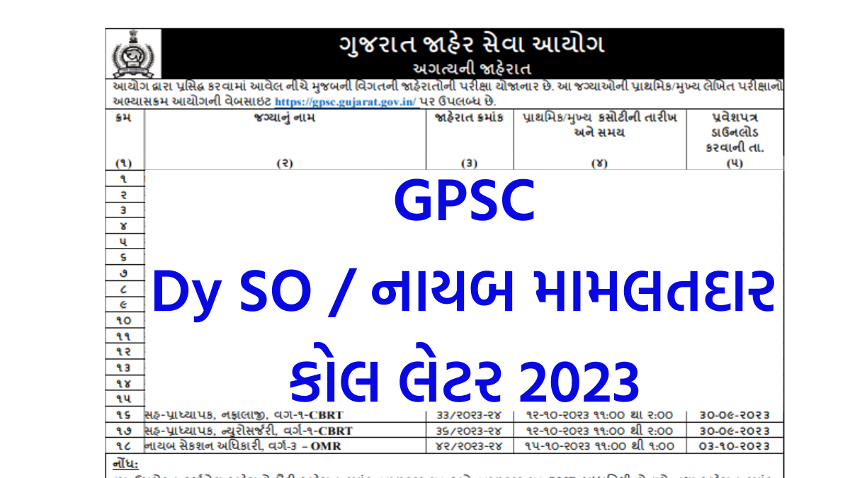 GPSC Deputy Section Officer / Deputy Mamlatdar Call Letter 2023 gpsc