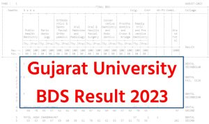 Gujarat University BDS Result