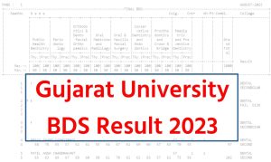 Gujarat University BDS Result