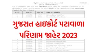 Gujarat High Court Peon Result 2023