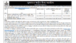 GPSC Class 1 2 Call letter 2023