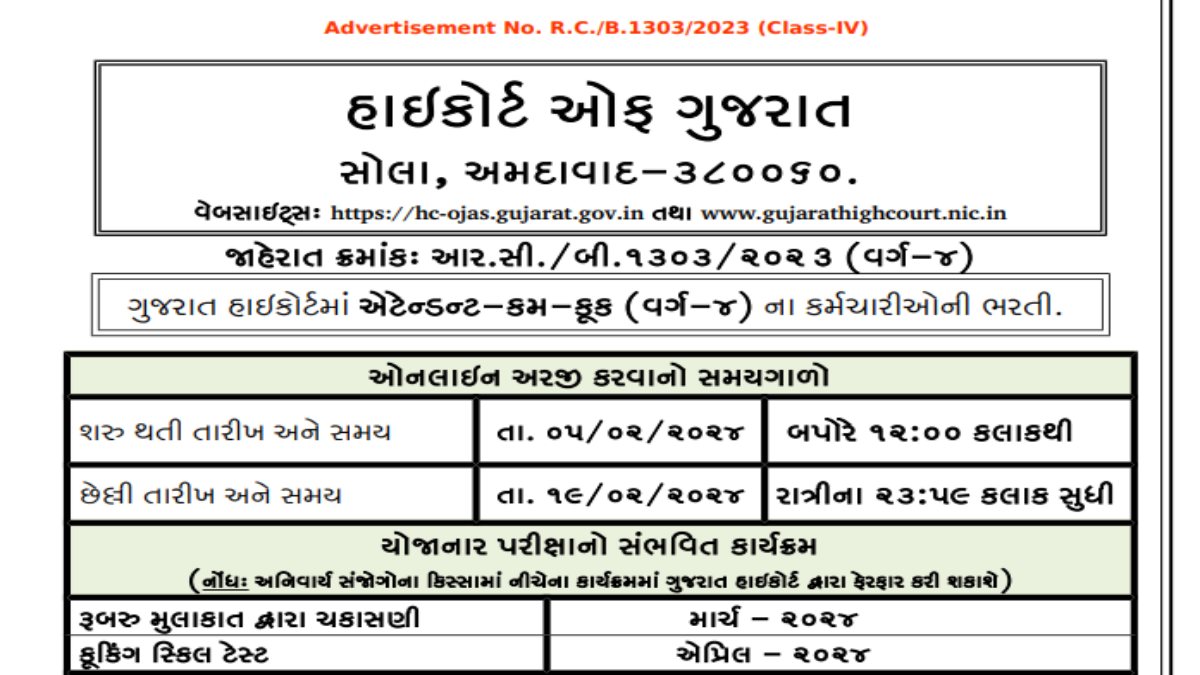 Gujarat High Court Bharti 2024, Apply Online hcojas.gujarat.gov.in