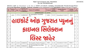 Gujarat High Court Peon Selection List 2023