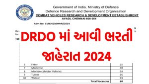 DRDO Bharti 2024