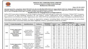 IOCL Recruitment 2025