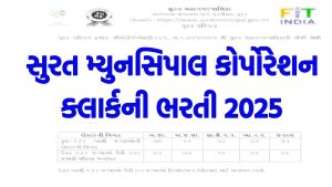 SMC Clerk Recruitment 2025