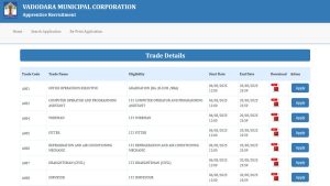 VMC Apprentice Recruitment 2025