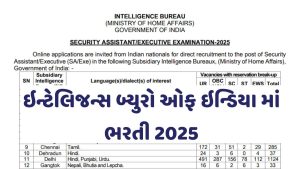 IB Security Assistant Recruitment 2025