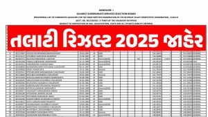 GSSSB Revenue Talati Result 2025