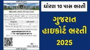 Gujarat High Court Head Cook & Attendant-cum-Cook Recruitment 2025