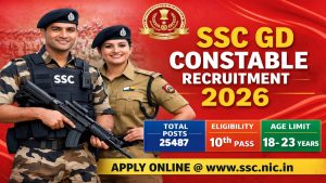 SSC GD Constable Recruitment 2026