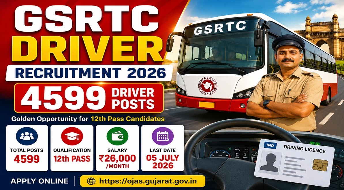 GSRTC Driver Recruitment 2026 Apply Online for 4599 Driver Posts ...